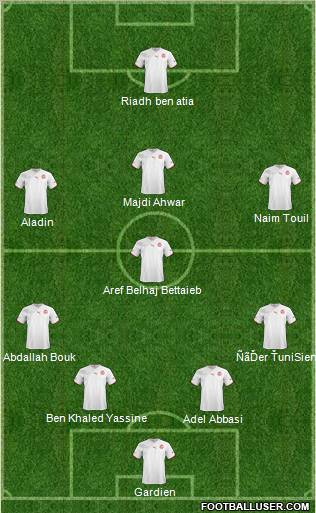 Tunisia Formation 2012