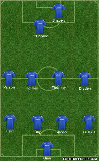 Portsmouth Formation 2012