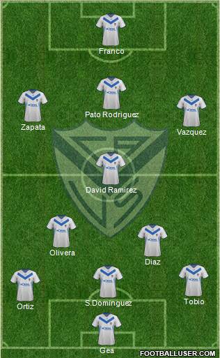 Vélez Sarsfield Formation 2012