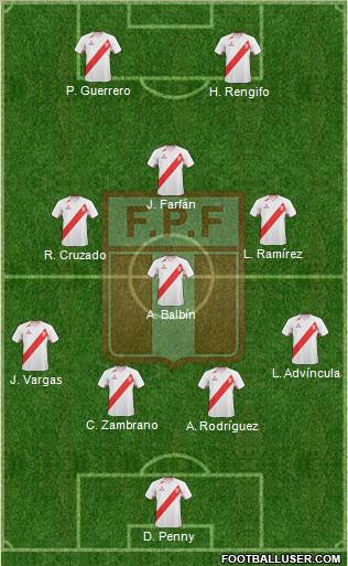 Peru Formation 2012