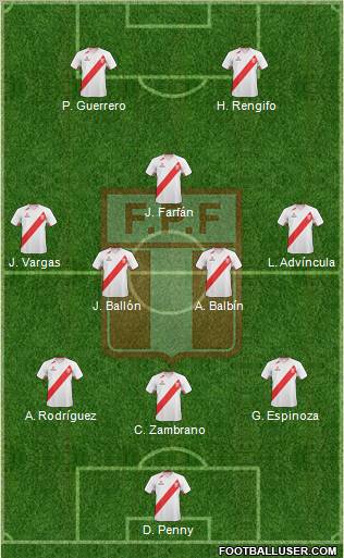 Peru Formation 2012