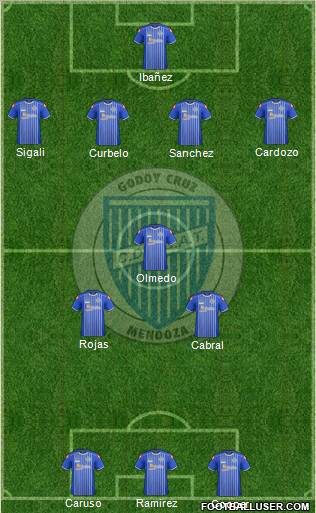 Godoy Cruz Antonio Tomba Formation 2012