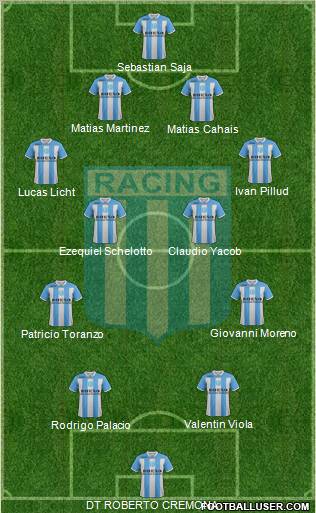 Racing Club Formation 2012