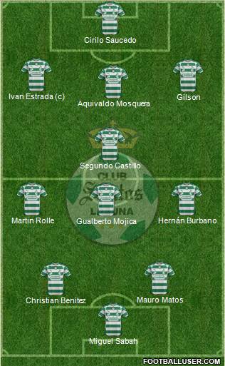 Club Deportivo Santos Laguna Formation 2012