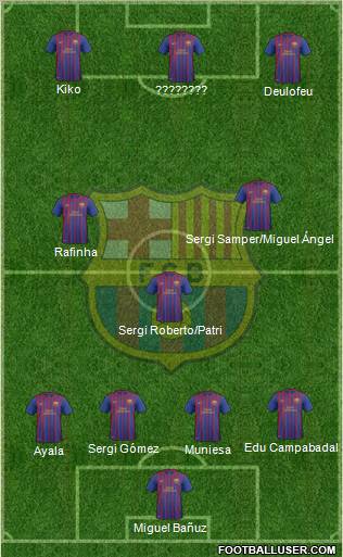 F.C. Barcelona B Formation 2012