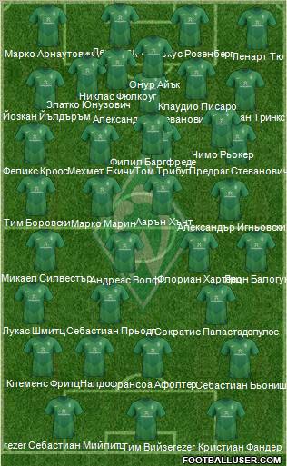 Werder Bremen Formation 2012