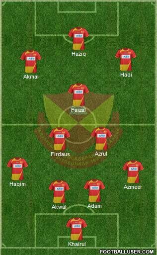 Selangor Formation 2012