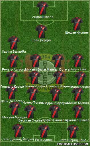 Bayer 04 Leverkusen Formation 2012