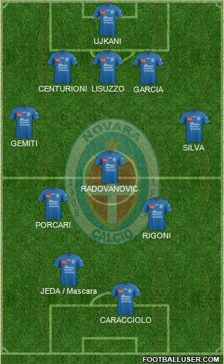 Novara Formation 2012