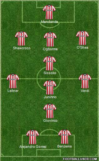 Sunderland Formation 2012