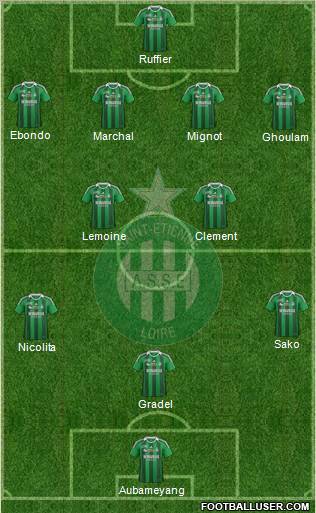 A.S. Saint-Etienne Formation 2012