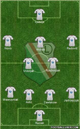 Legia Warszawa Formation 2012