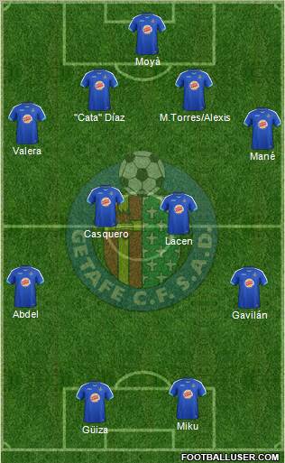 Getafe C.F., S.A.D. Formation 2012