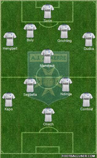 A.J. Auxerre Formation 2012