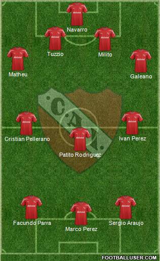 Independiente Formation 2012