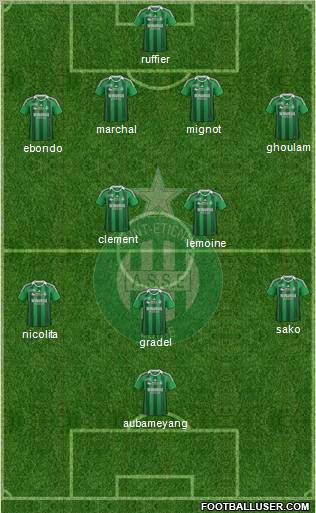 A.S. Saint-Etienne Formation 2012