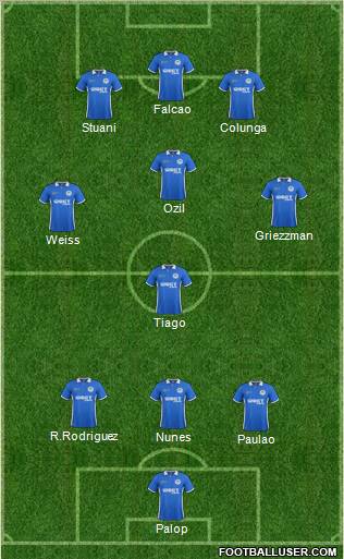 Wigan Athletic Formation 2012