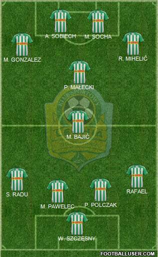 Lechia Gdansk Formation 2012