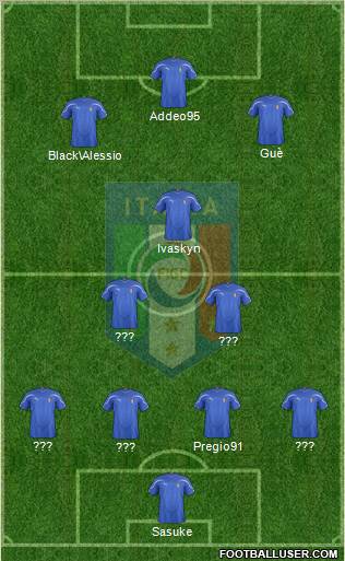 Italy Formation 2012