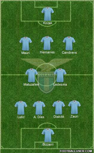 S.S. Lazio Formation 2012