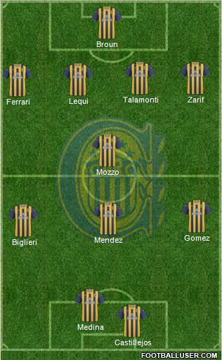 Rosario Central Formation 2012