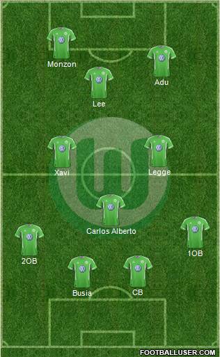 VfL Wolfsburg Formation 2012