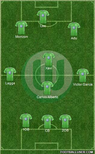 VfL Wolfsburg Formation 2012