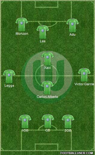 VfL Wolfsburg Formation 2012