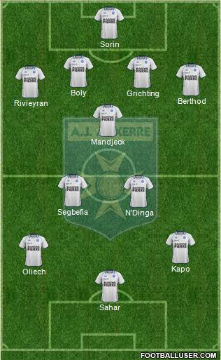 A.J. Auxerre Formation 2012