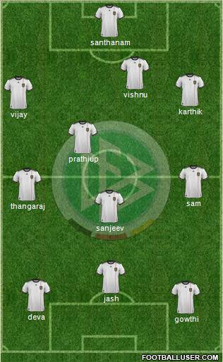 Germany Formation 2012