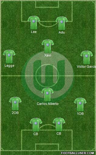 VfL Wolfsburg Formation 2012