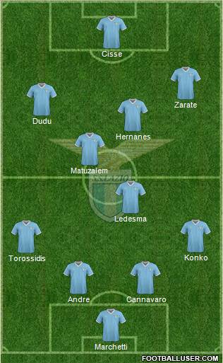 S.S. Lazio Formation 2012