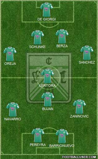 Ferro Carril Oeste Formation 2012