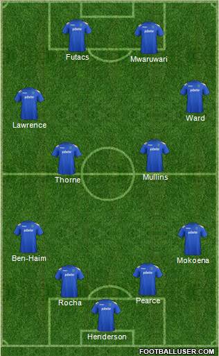 Portsmouth Formation 2012