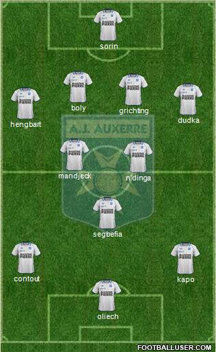 A.J. Auxerre Formation 2012