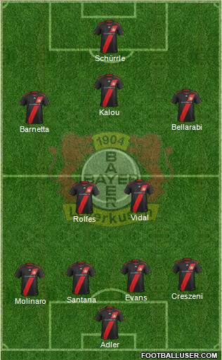 Bayer 04 Leverkusen Formation 2012