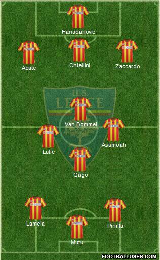 Lecce Formation 2012