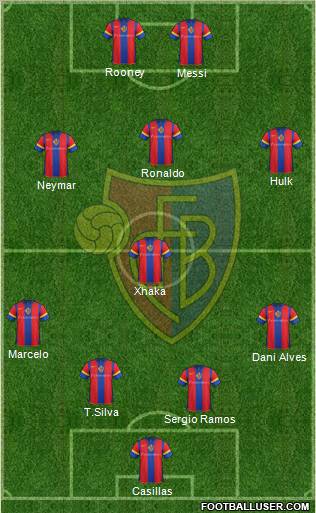 FC Basel Formation 2012