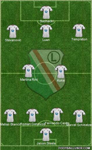 Legia Warszawa Formation 2012