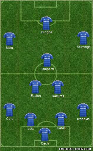 Chelsea Formation 2012