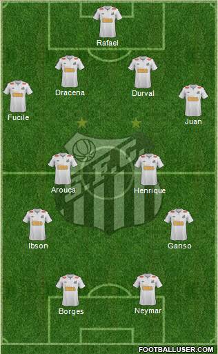 Santos FC Formation 2012