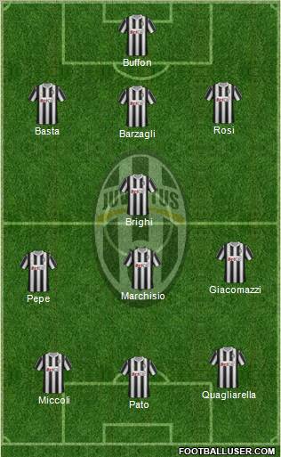 Juventus Formation 2012