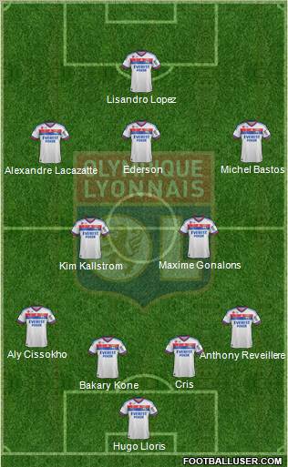 Olympique Lyonnais Formation 2012