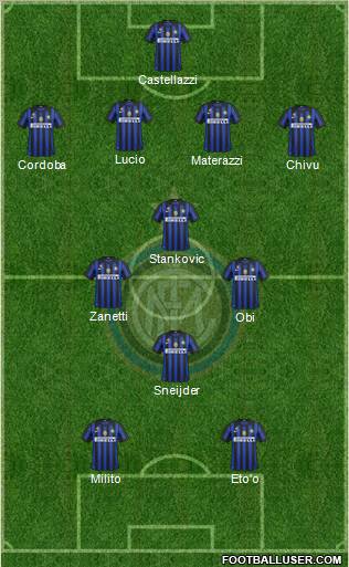 F.C. Internazionale Formation 2012