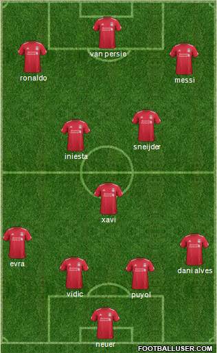 Liverpool Formation 2012