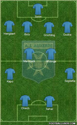 A.J. Auxerre Formation 2012