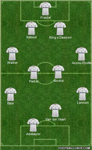 Tottenham Hotspur Formation 2012