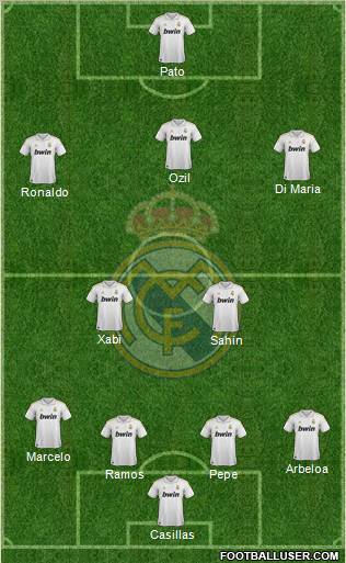 Real Madrid C.F. Formation 2012