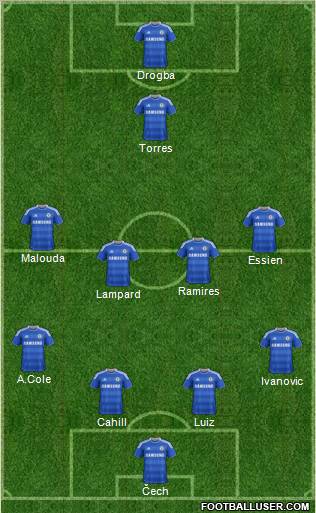 Chelsea Formation 2012