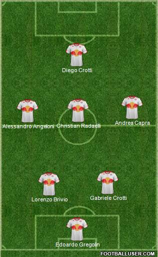 New York Red Bulls Formation 2012